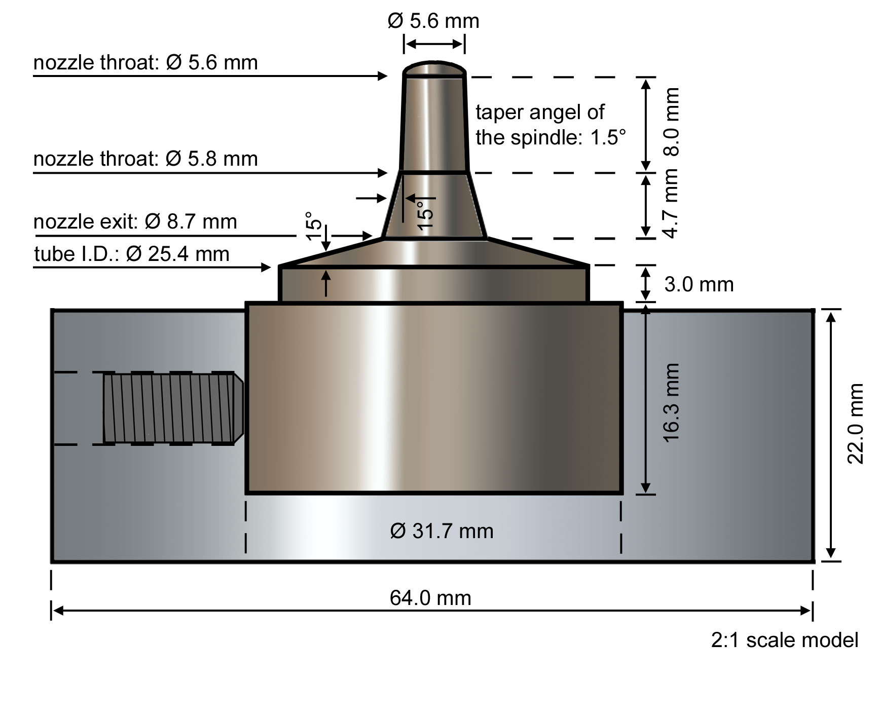 pyrotool schematic