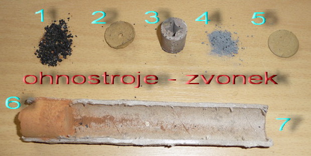 rez red crossette 3 s popisem