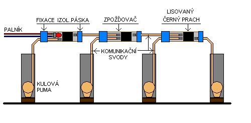 schema zapojeni zpozdovace